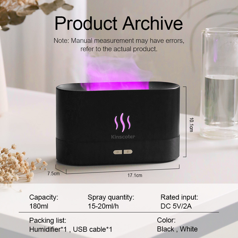 USB Desktop Vlam Aroma Diffuse - Lavender Oil recensie en prijs